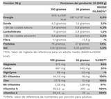 Proteia hidrolizada King whey PGP 900 g